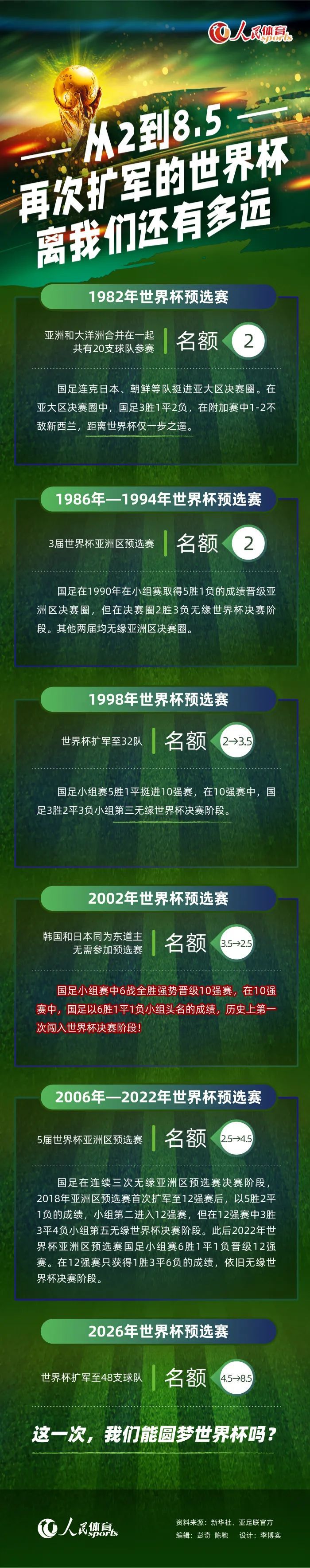 本坦库尔上轮首发之后再次受伤，托特纳姆热刺目前伤病名单很长，至少有10名球员存在不同程度的伤病问题。